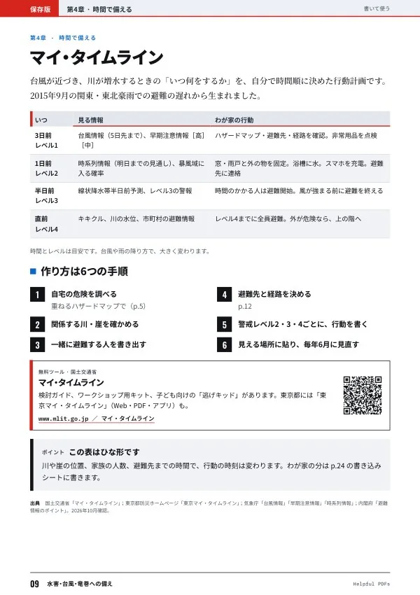 見本：水害・台風・竜巻への備え p.9