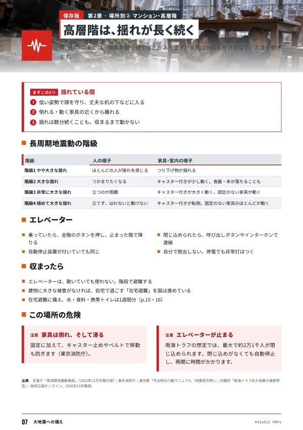 見本：大地震への備え p.7