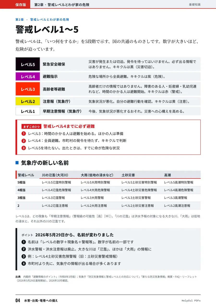 見本ページ