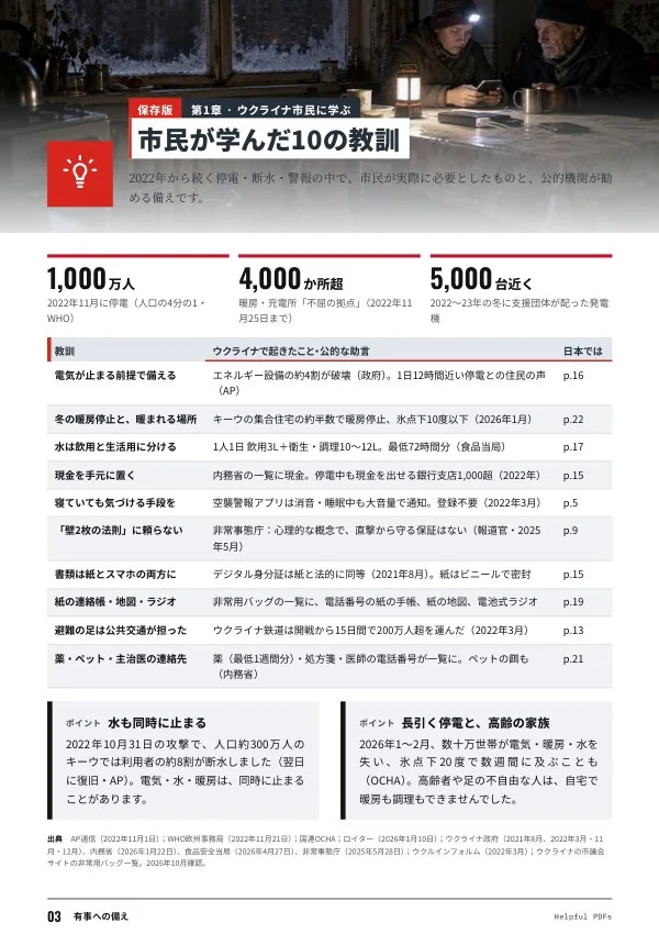 見本：有事への備え p.3