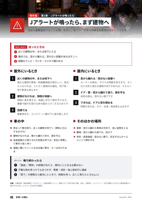 見本：有事への備え p.6